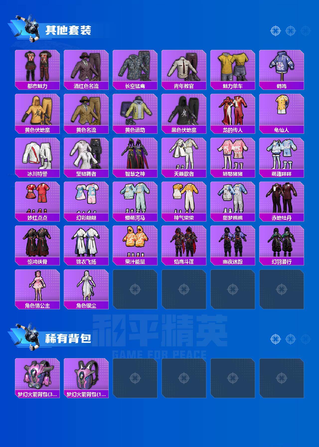 HPLX4164659和平精英账号详情图4