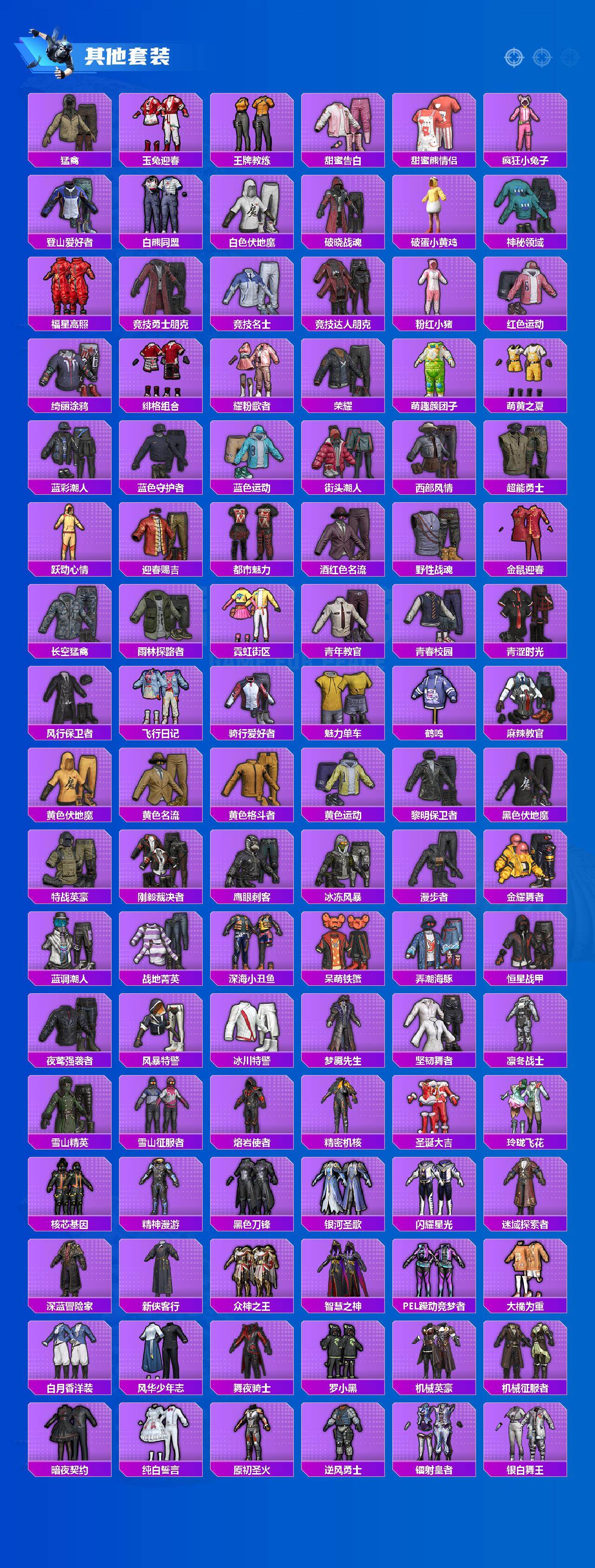 HPLX4178940和平精英账号详情图4