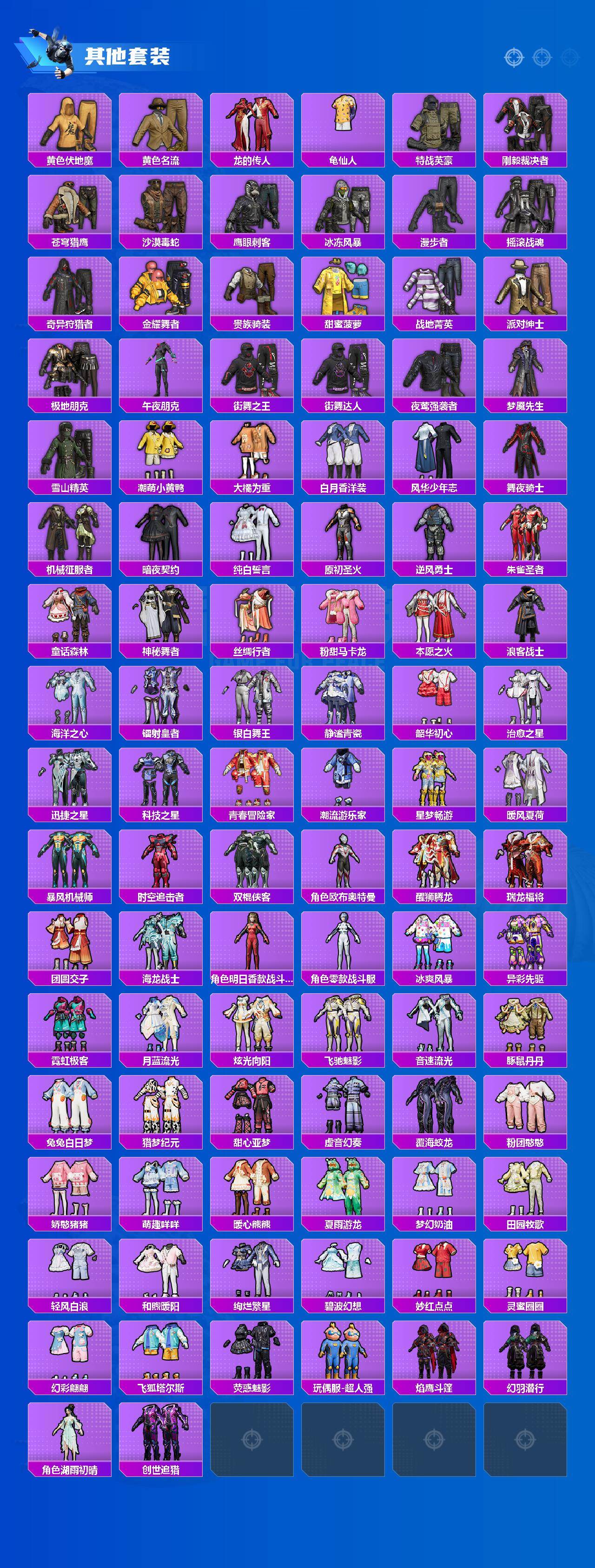 HPLX4164833和平精英账号详情图6