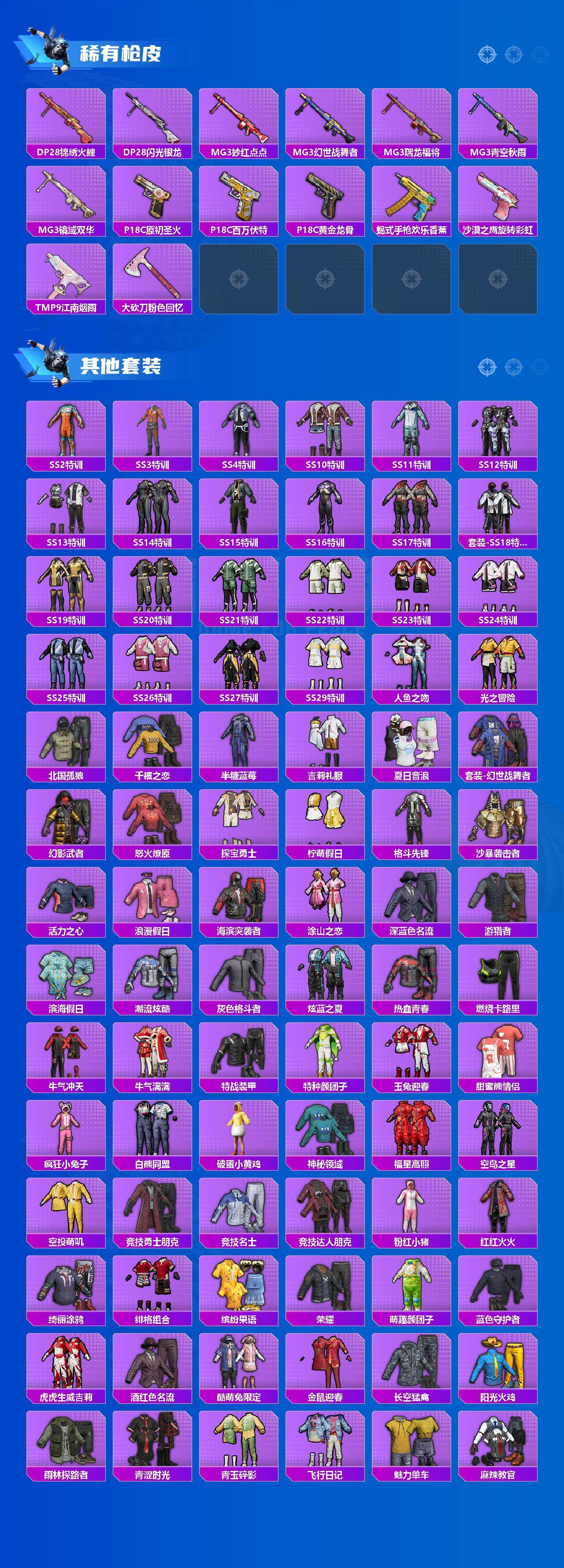 HPLX4164833和平精英账号详情图5