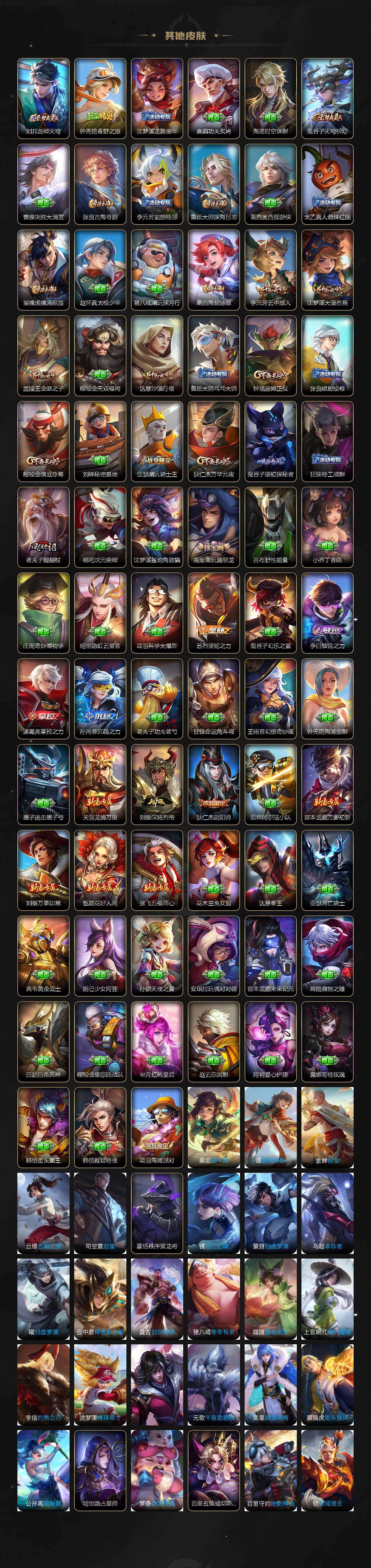 WZCMW4317514王者荣耀账号详情图4