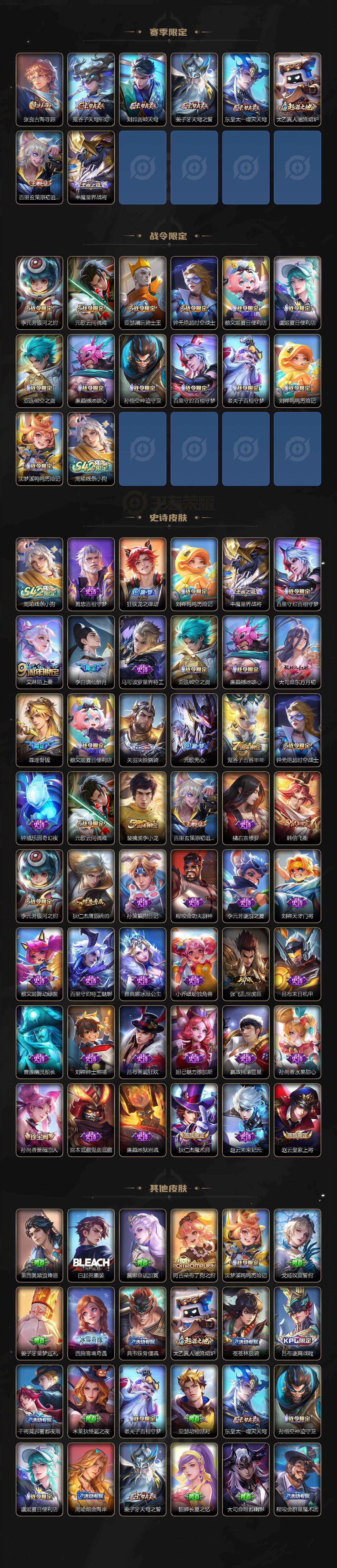 WZCMW4317514王者荣耀账号详情图3