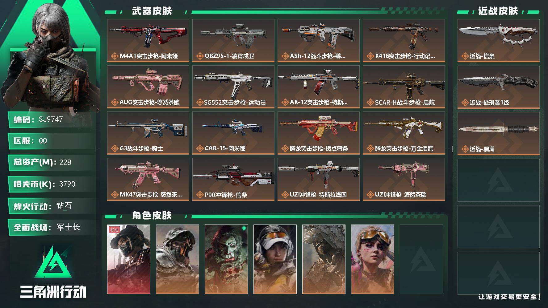 三角洲行动账号QQ【SJ9747】总资产(M)：228M/哈夫币(K)：3790K/哈夫币(K)：3790K/传说枪皮数：30/全面战场等级：28_段位：军士长/烽火地带等级：60_段位：钻石/露娜-黑·天际线/深蓝
