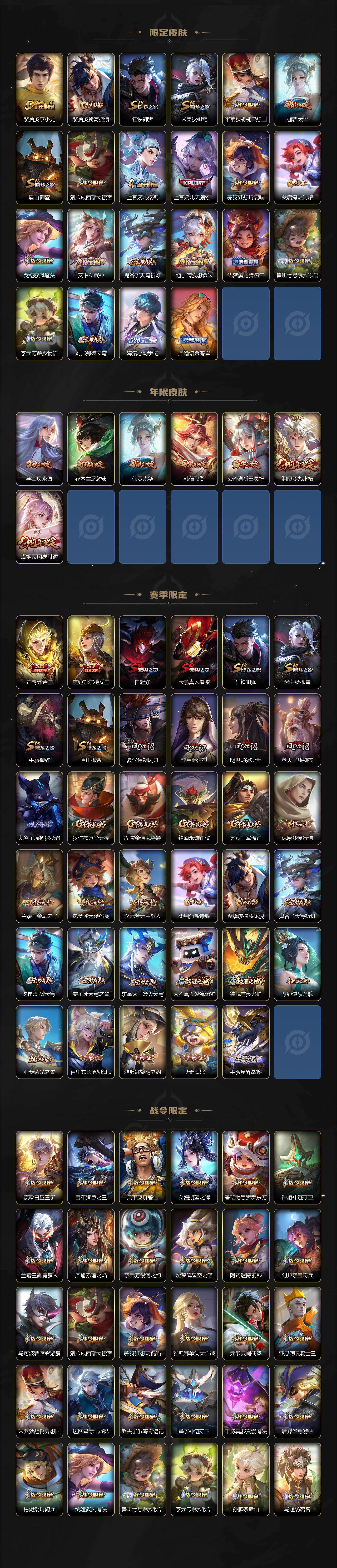 WZQM4298417王者荣耀账号详情图4