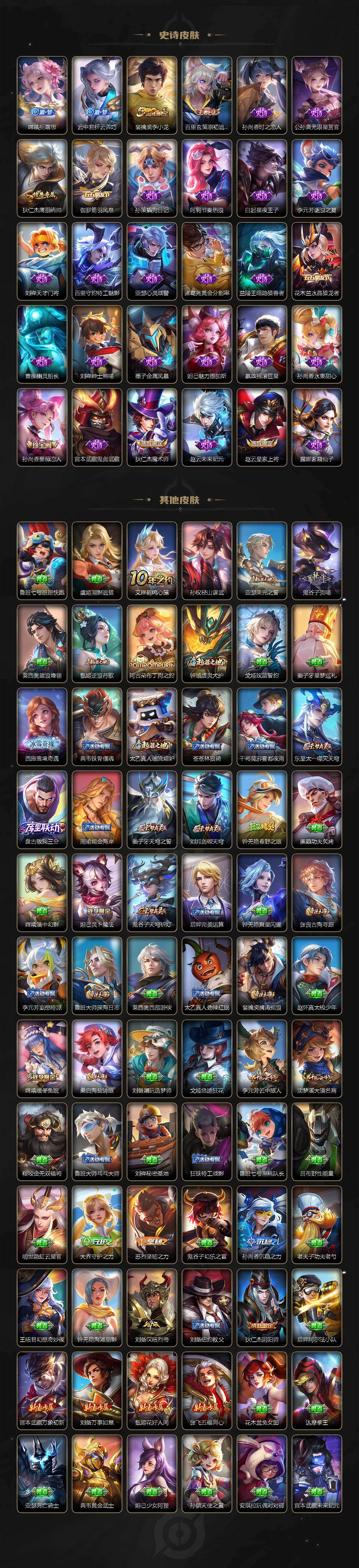 WZCMW4317966王者荣耀账号详情图3