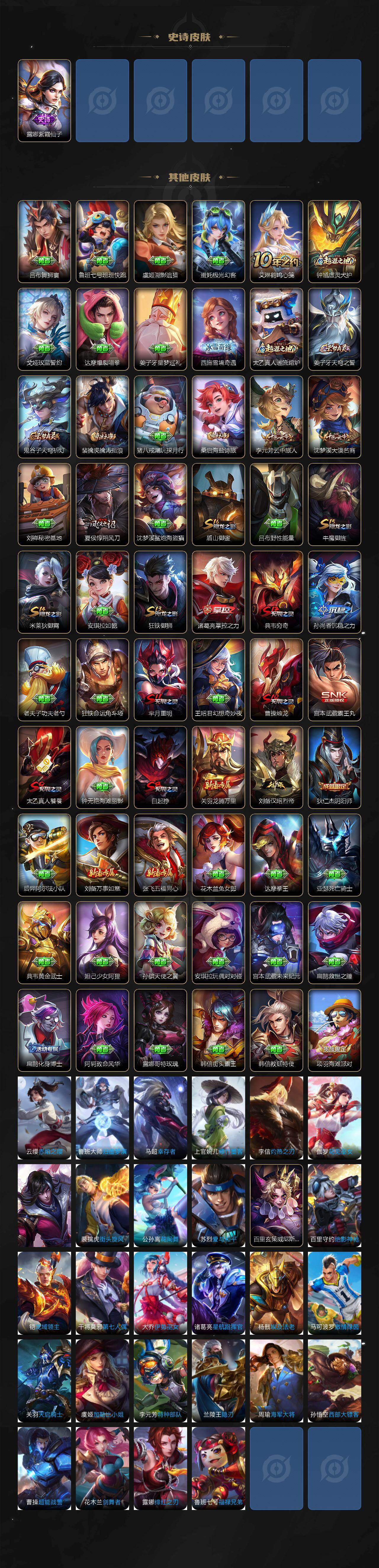 WZLX4290946王者荣耀账号详情图3