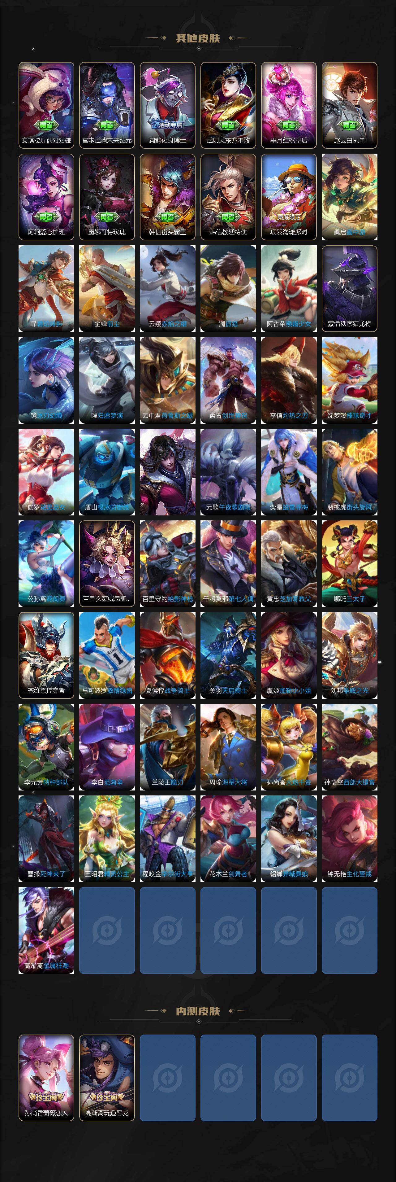 WZLX4291017王者荣耀账号详情图5