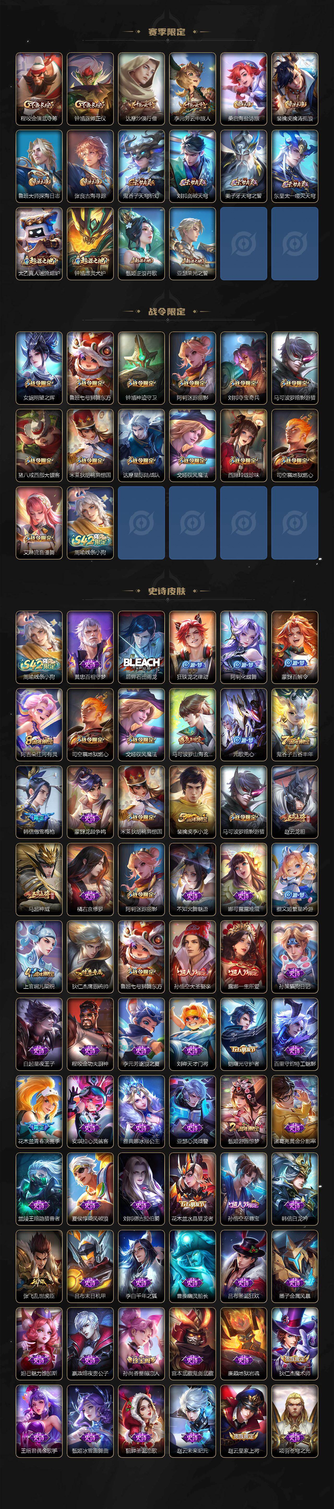 WZLX4291017王者荣耀账号详情图3