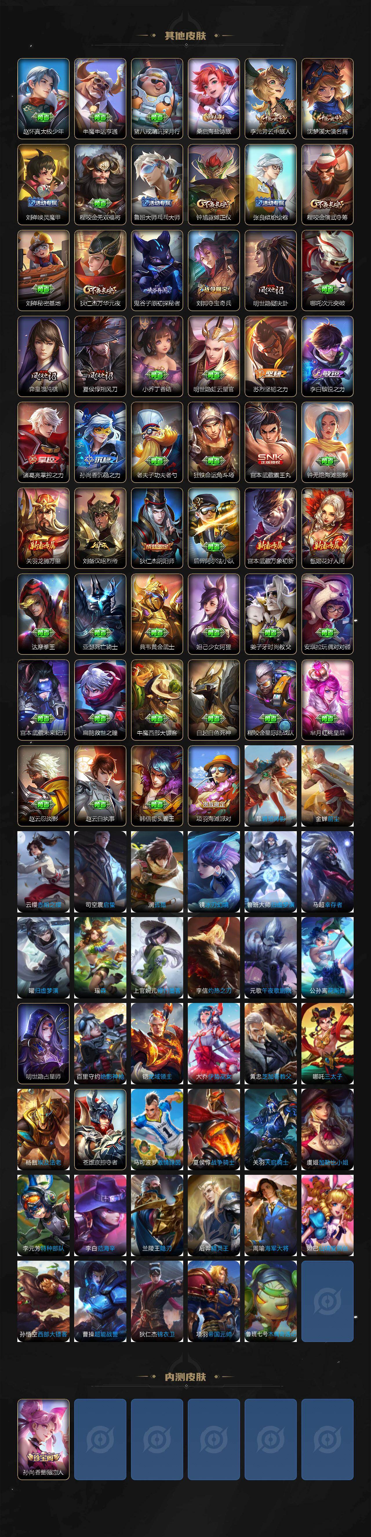 WZQM4294813王者荣耀账号详情图5