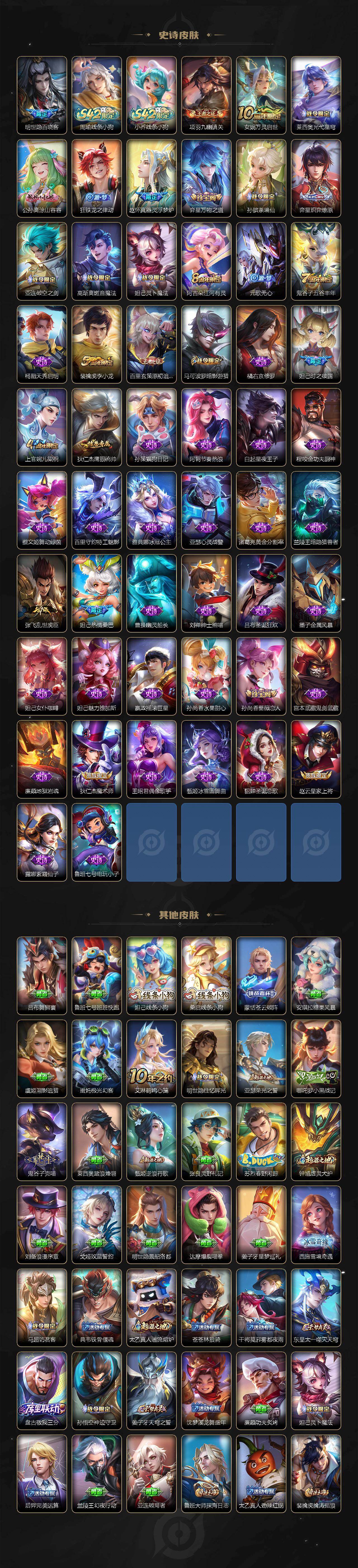 WZQM4294813王者荣耀账号详情图4