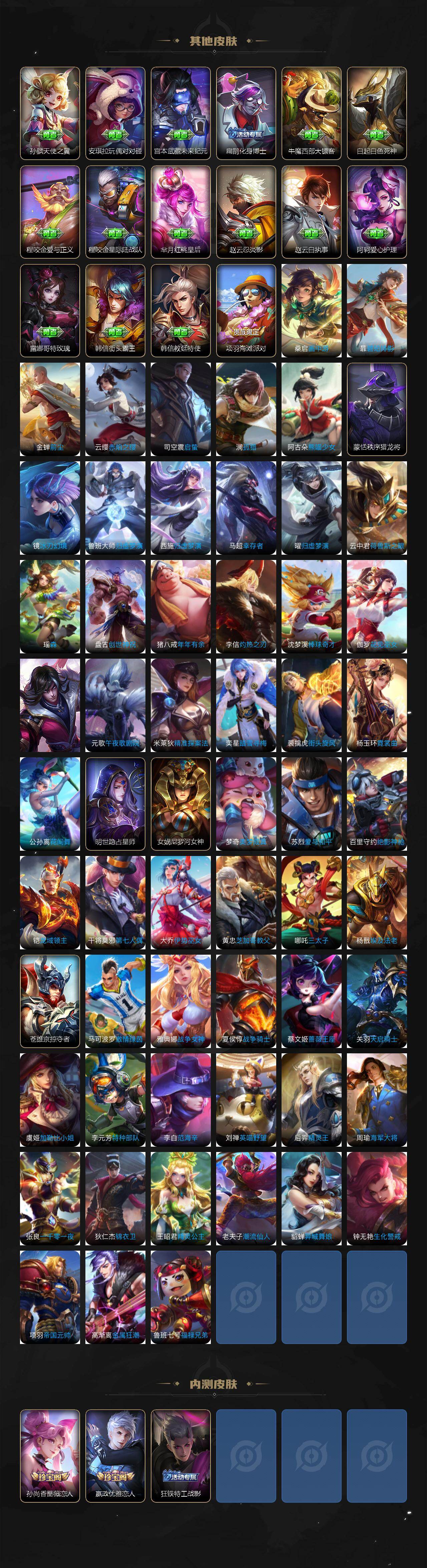 WZLX4291041王者荣耀账号详情图7