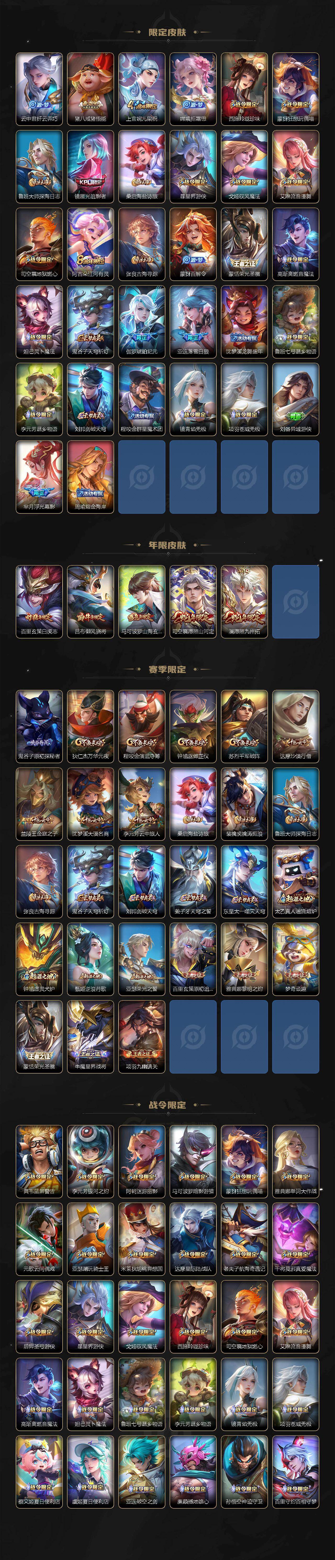 WZLX4291041王者荣耀账号详情图3