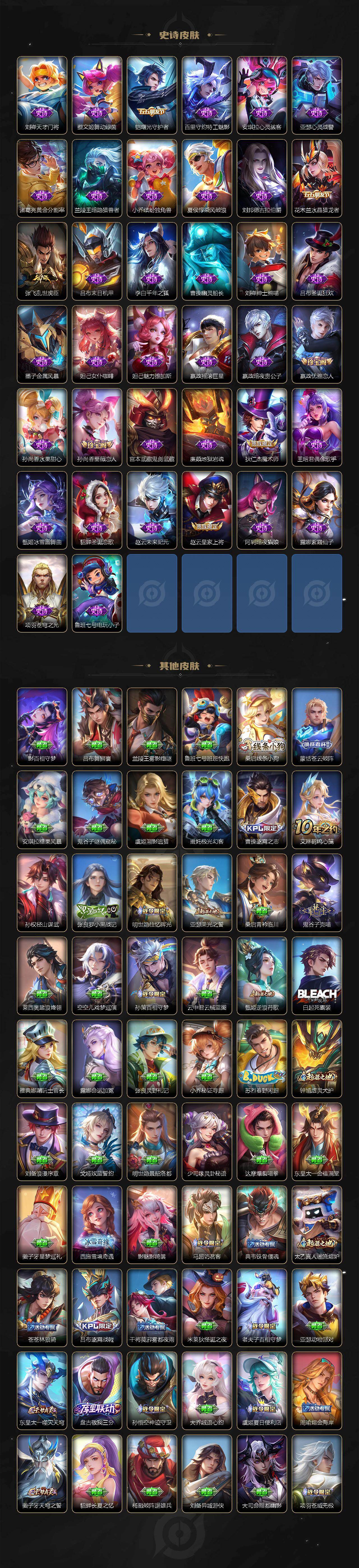 WZLX4291041王者荣耀账号详情图5