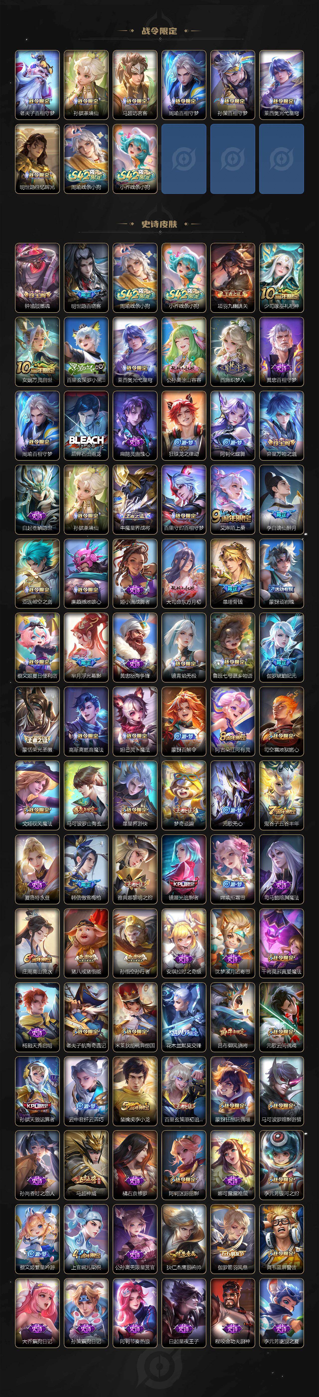 WZLX4291041王者荣耀账号详情图4