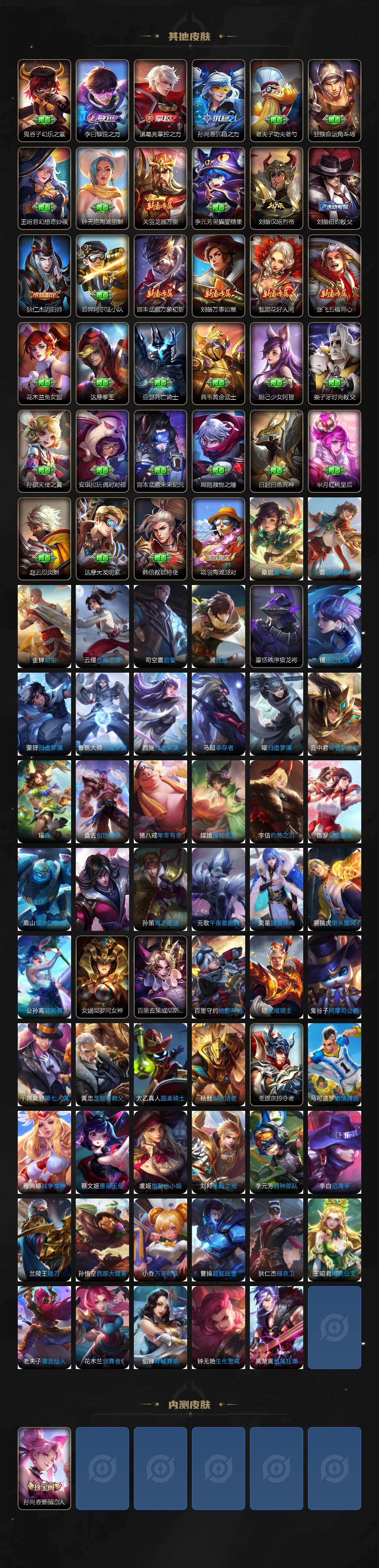 WZLX4291221王者荣耀账号详情图5