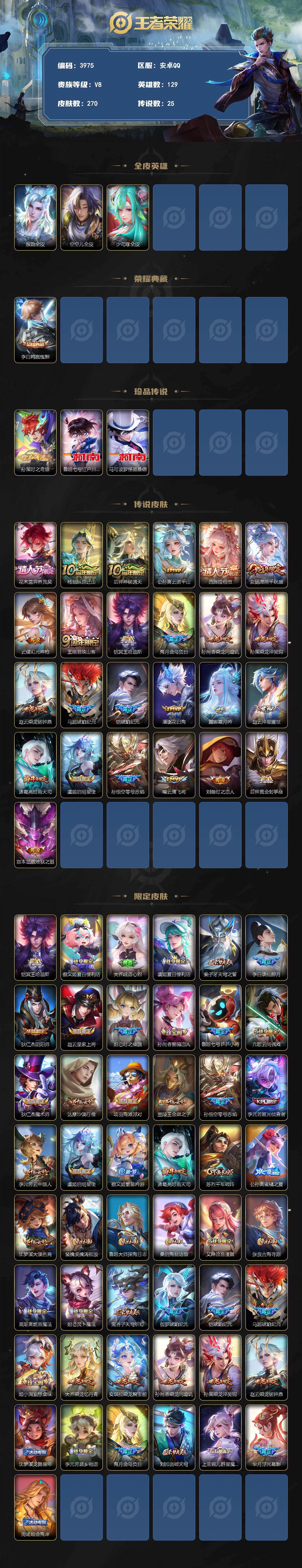 WZLX4291221王者荣耀账号详情图2