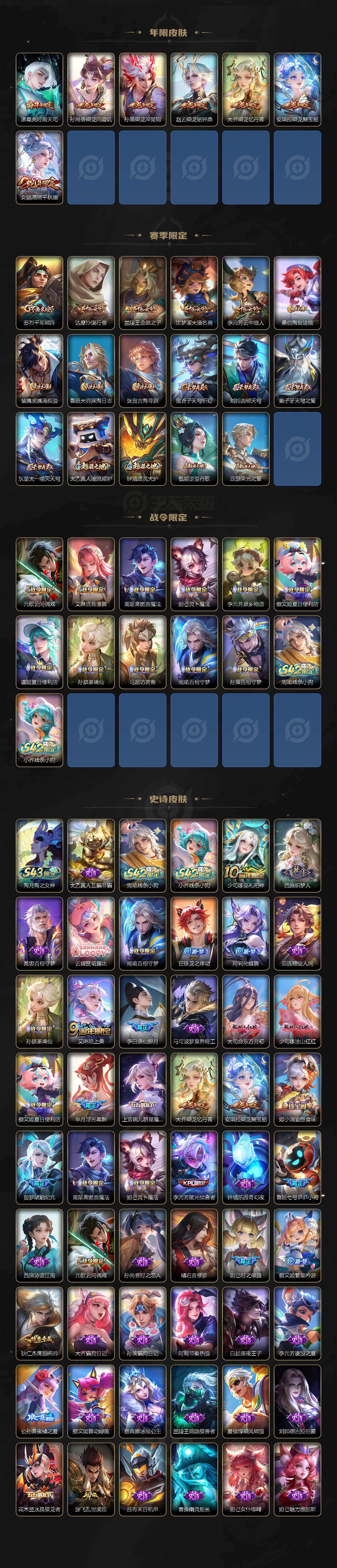 WZLX4291221王者荣耀账号详情图3