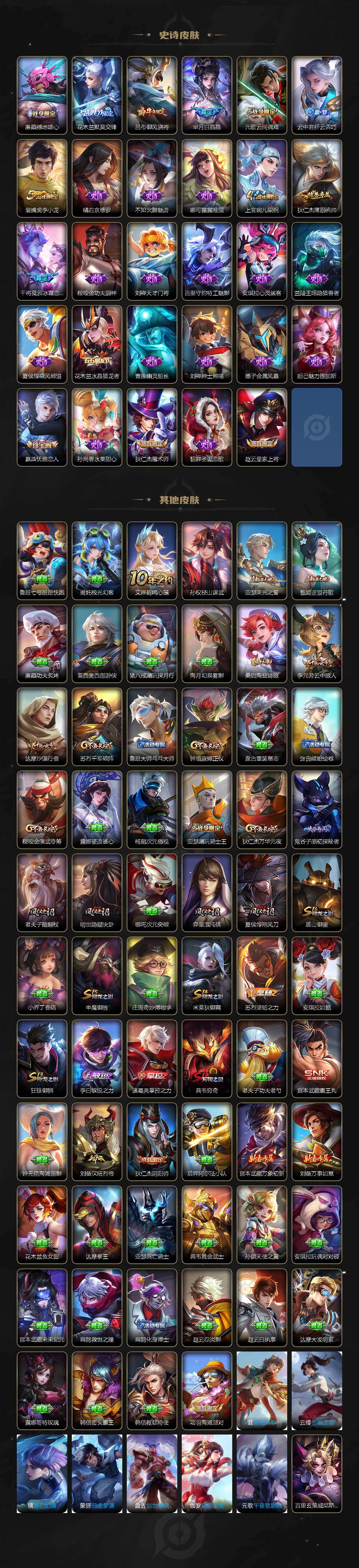 WZQM4291215王者荣耀账号详情图4