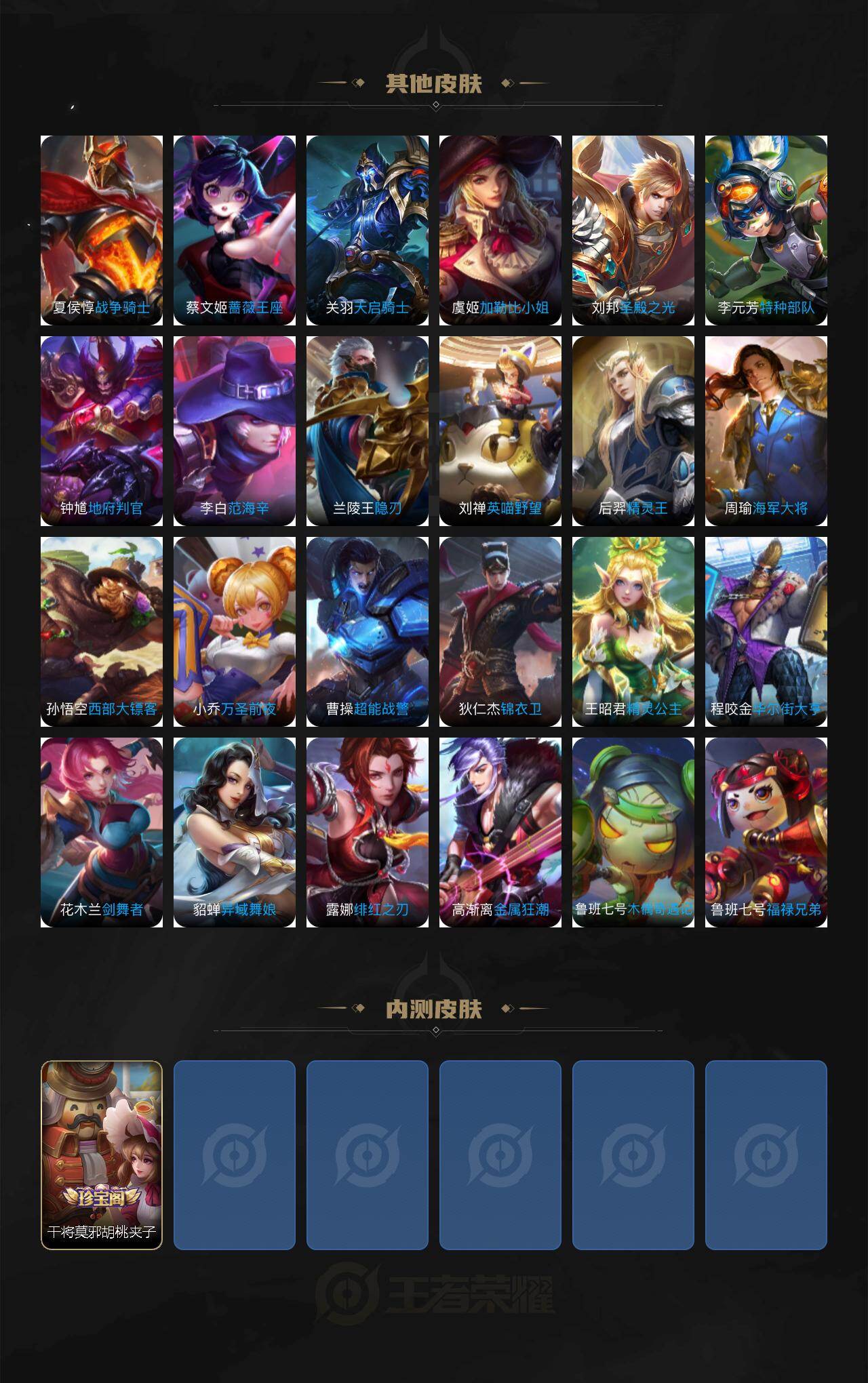 WZLX4292508王者荣耀账号详情图5