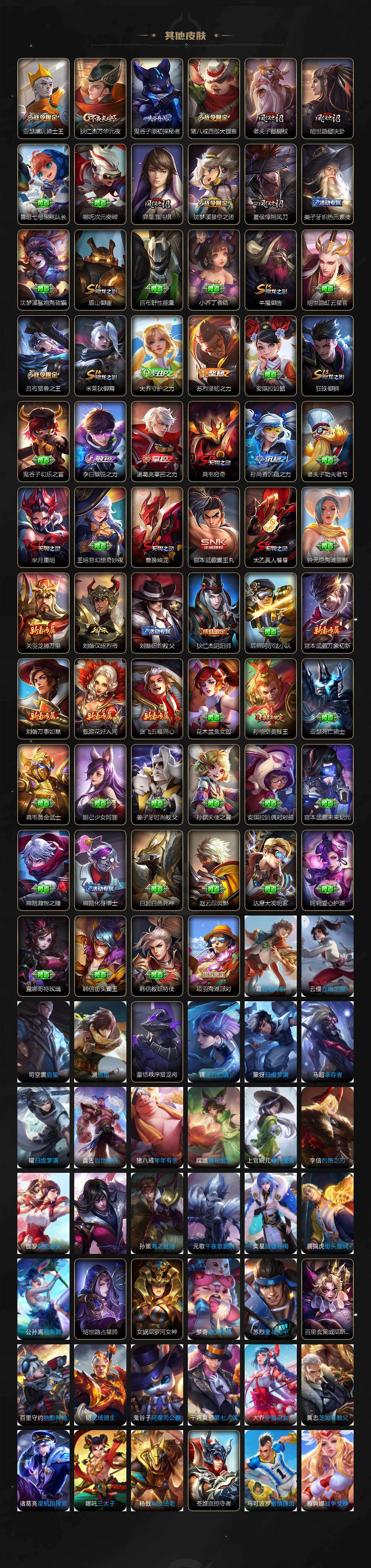 WZLX4292508王者荣耀账号详情图4