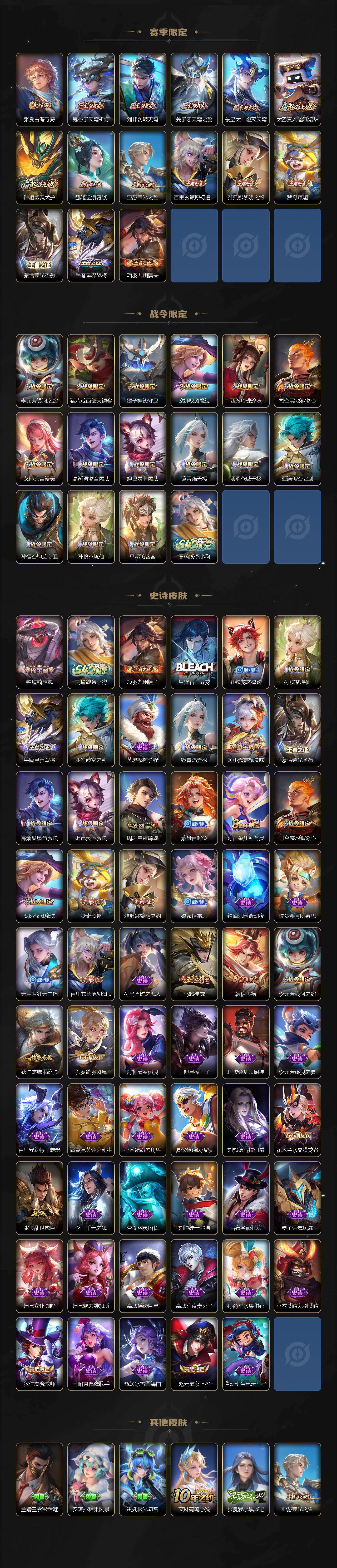 WZLX4292553王者荣耀账号详情图3