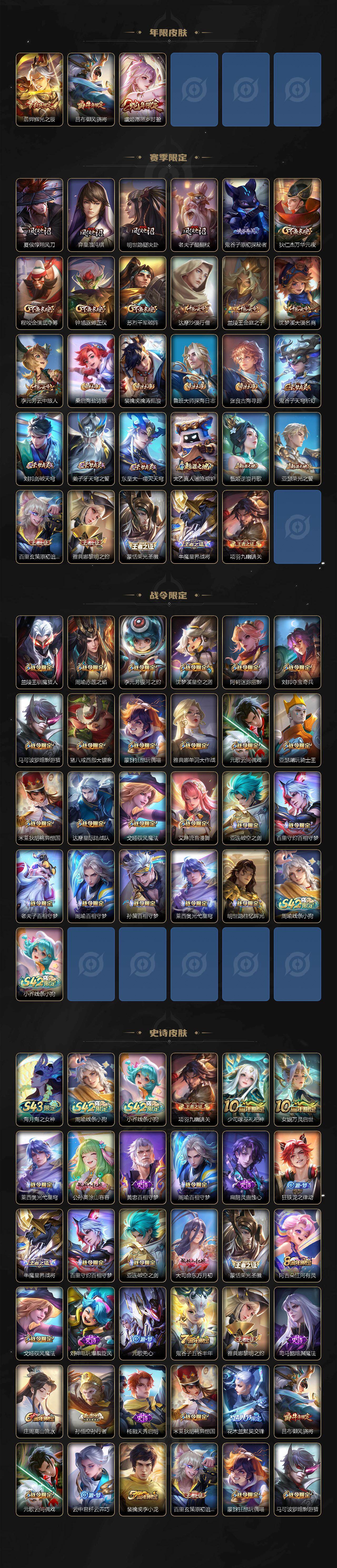 WZQM4298433王者荣耀账号详情图4