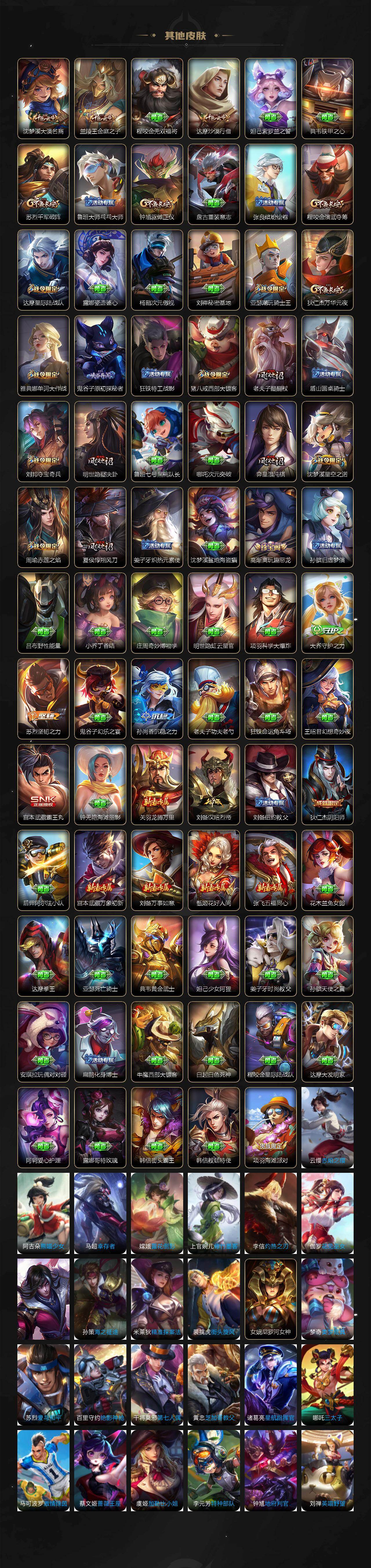 WZQM4298433王者荣耀账号详情图6