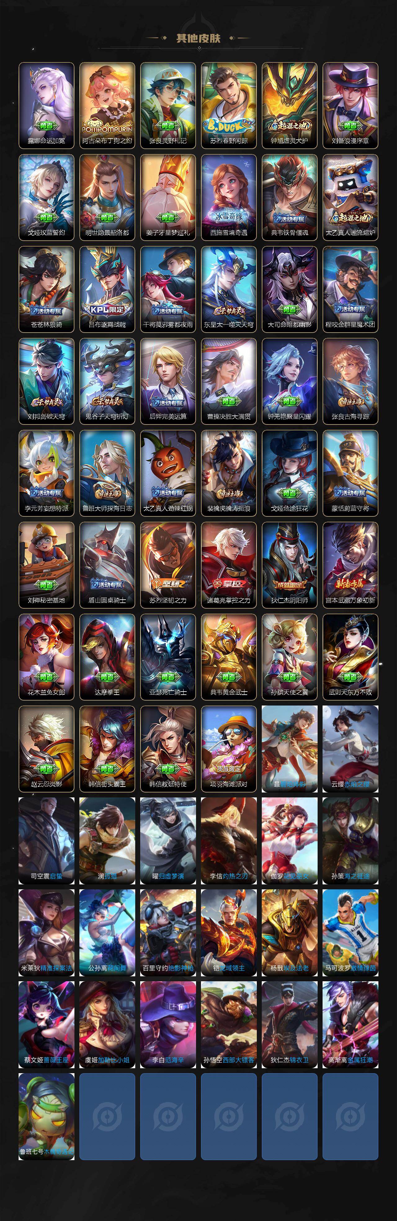 WZLX4292653王者荣耀账号详情图3