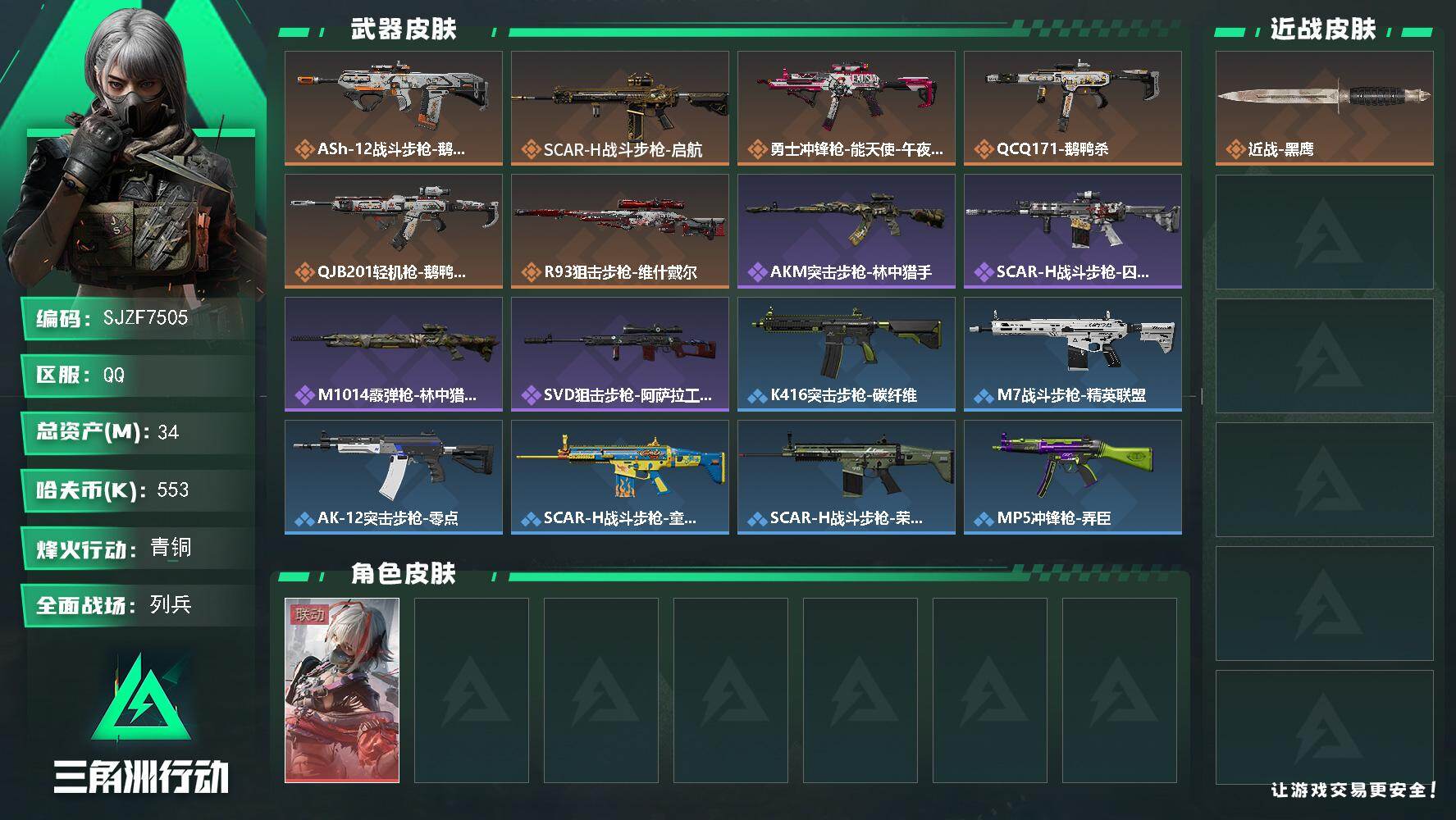 三角洲行动账号QQ【SJZF7505】总资产(M)：34M/哈夫币(K)：553K/哈夫币(K)：553K/传说枪皮数：6/全面战场等级：18_段位：列兵/烽火地带等级：43_段位：青铜/骇爪-维什戴尔/近战-黑鹰/