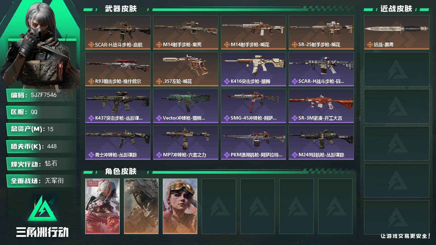 三角洲行动账号QQ【SJZF7546】总资产(M)：15M/哈夫币(K)：448K/哈夫币(K)：448K/传说枪皮数：6/全面战场等级：1_段位：无段位/烽火地带等级：60_段位：钻石/骇爪-维什戴尔/乌鲁鲁-荒原