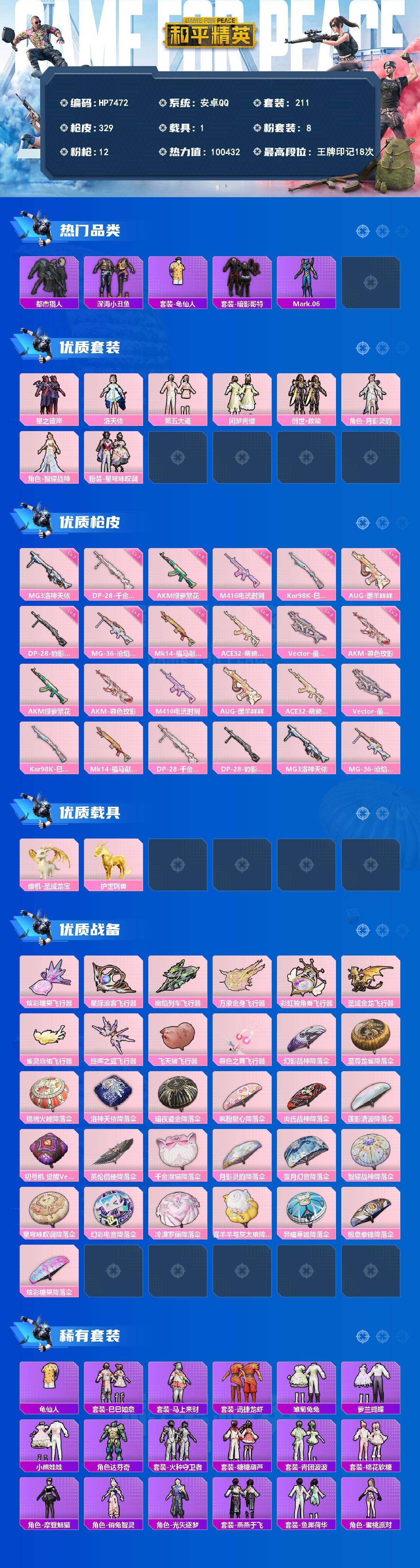 和平精英账号安卓QQ地铁满天赋-第五大道/M4电玩时刻5级/AUG暖羊咩咩5级/蓝螳螂/深海小丑鱼/都市/暗影哥特/迅捷