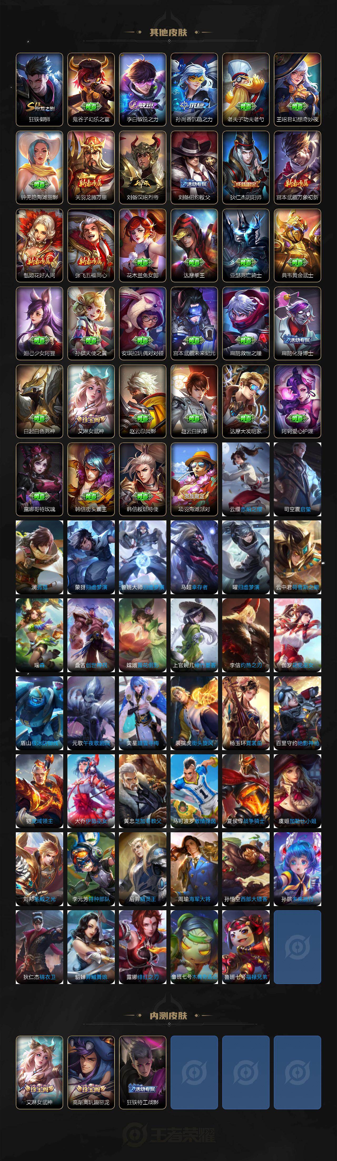 WZLX4293296王者荣耀账号详情图5