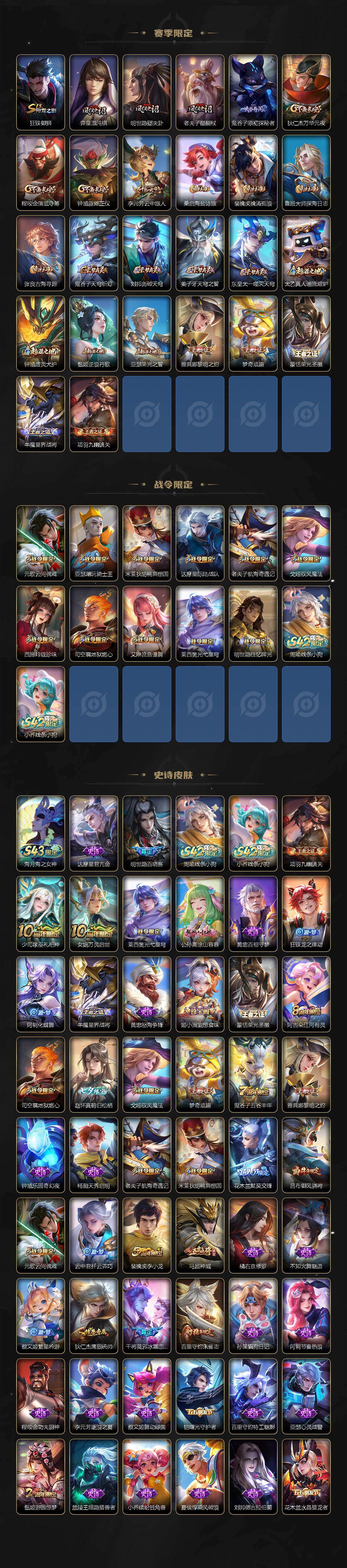 WZLX4293296王者荣耀账号详情图3