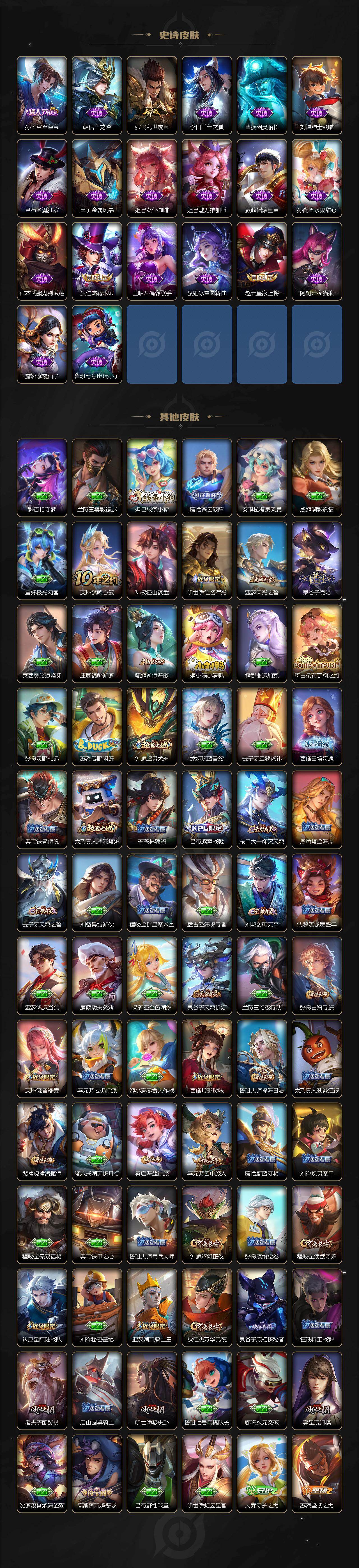 WZLX4293296王者荣耀账号详情图4