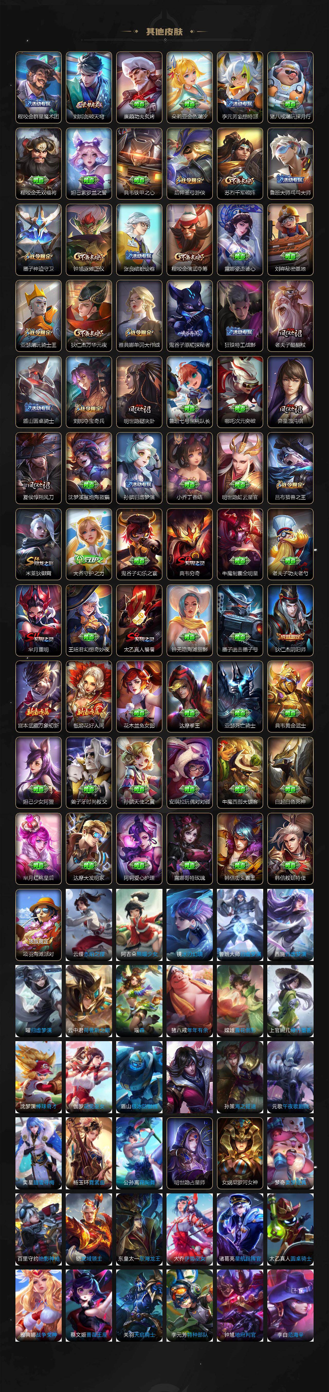 WZLX4296869王者荣耀账号详情图4