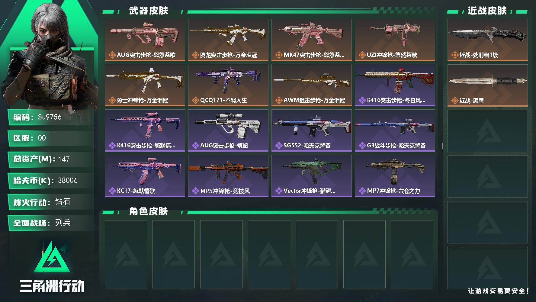 三角洲行动账号QQ【SJ9756】总资产(M)：147M/哈夫币(K)：38006K/哈夫币(K)：38006K/传说枪皮数：7/全面战场等级：10_段位：列兵/烽火地带等级：60_段位：钻石/近战-处刑者1级/近战