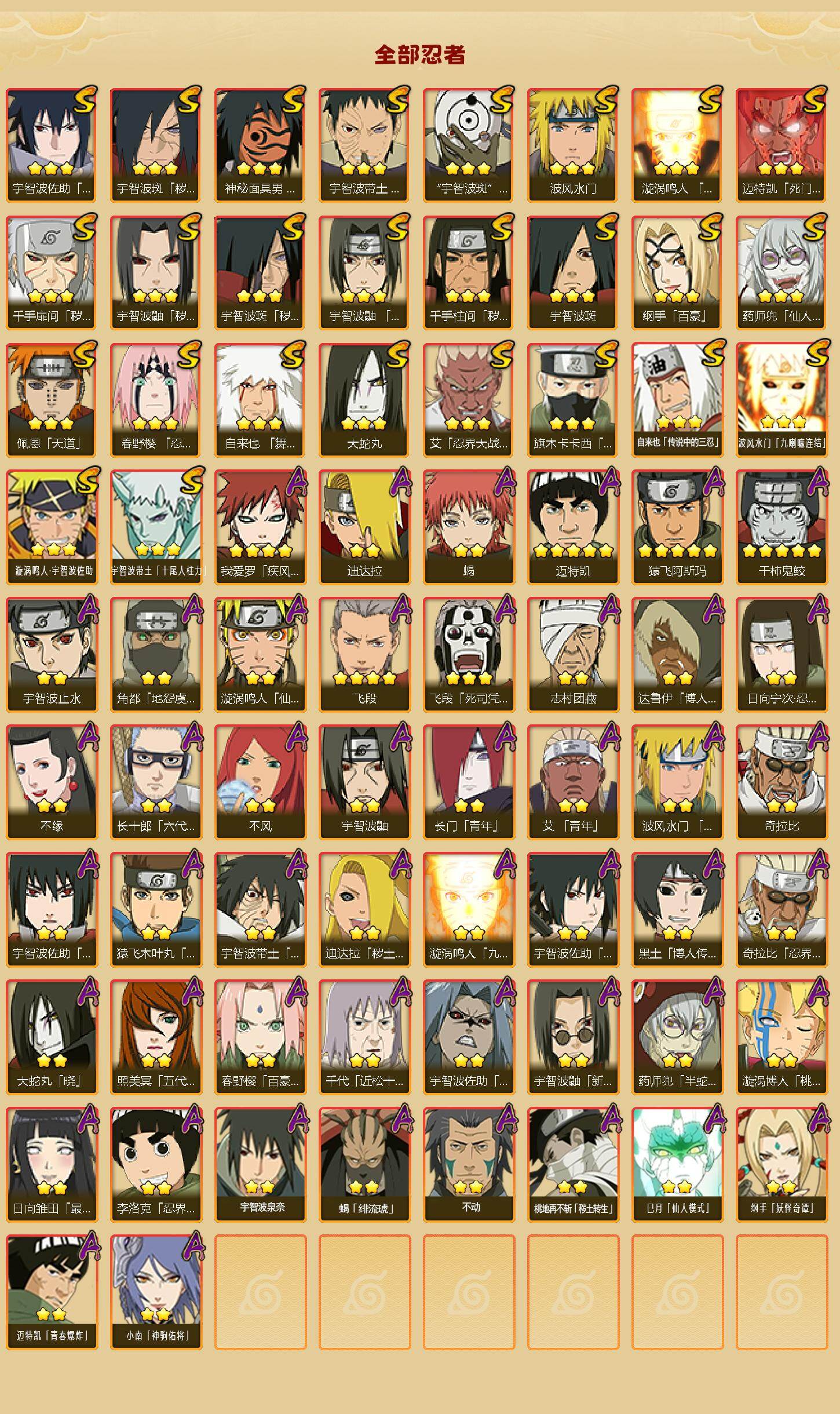 HYCMW431350火影忍者账号详情图2