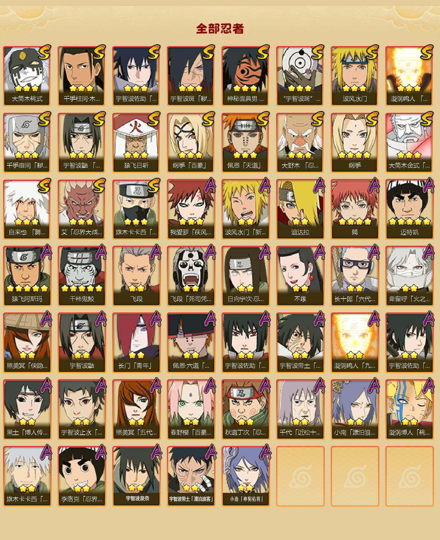 HYJM429055火影忍者账号详情图2