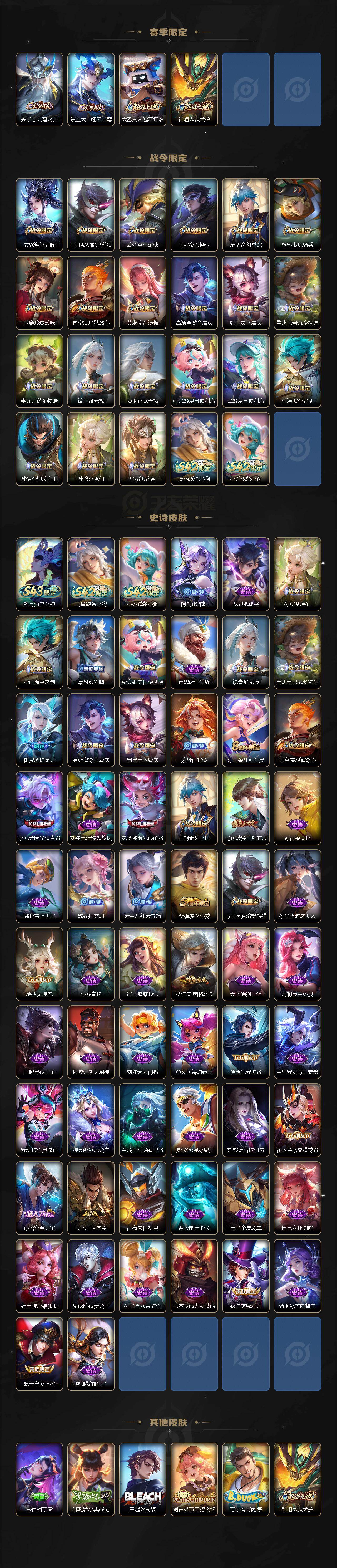 WZXS4317867王者荣耀账号详情图3