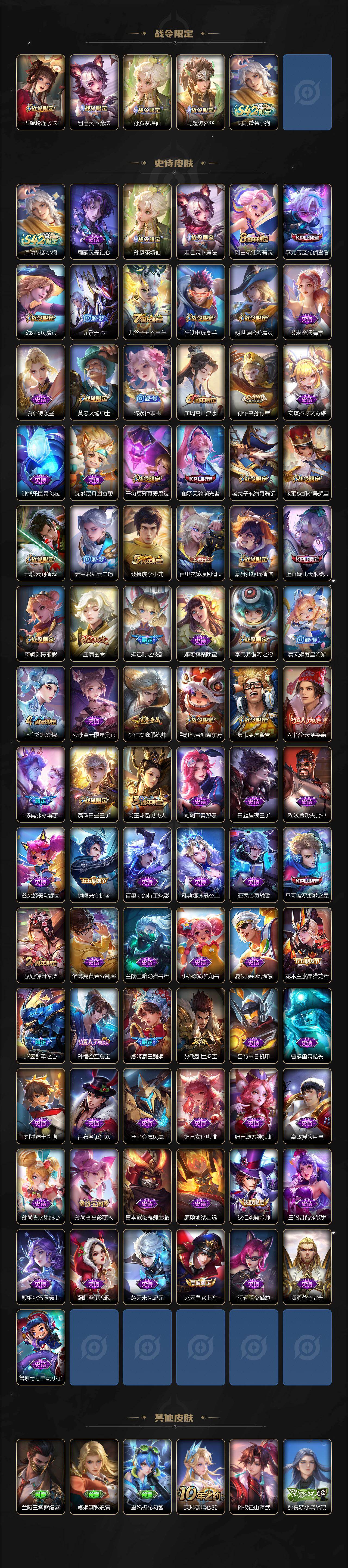 WZLX4318105王者荣耀账号详情图4