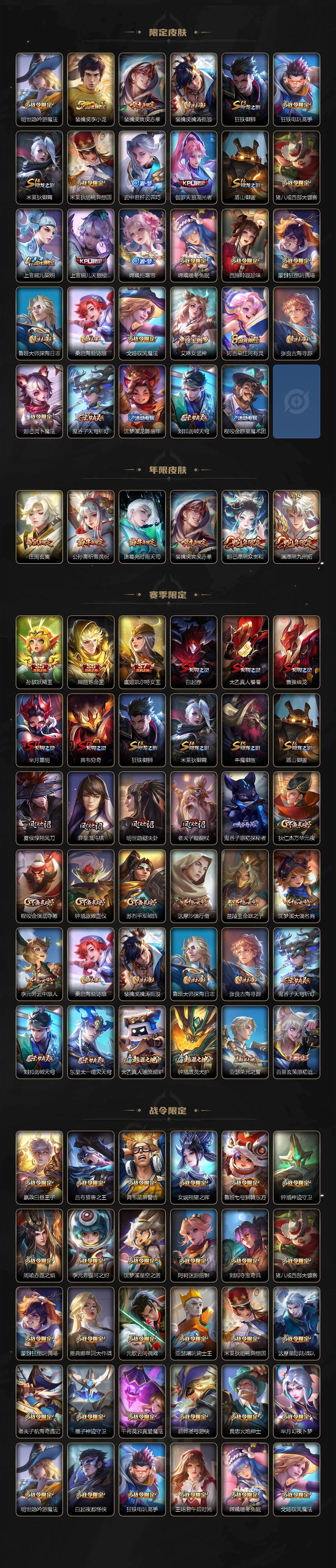 WZLX4318105王者荣耀账号详情图3