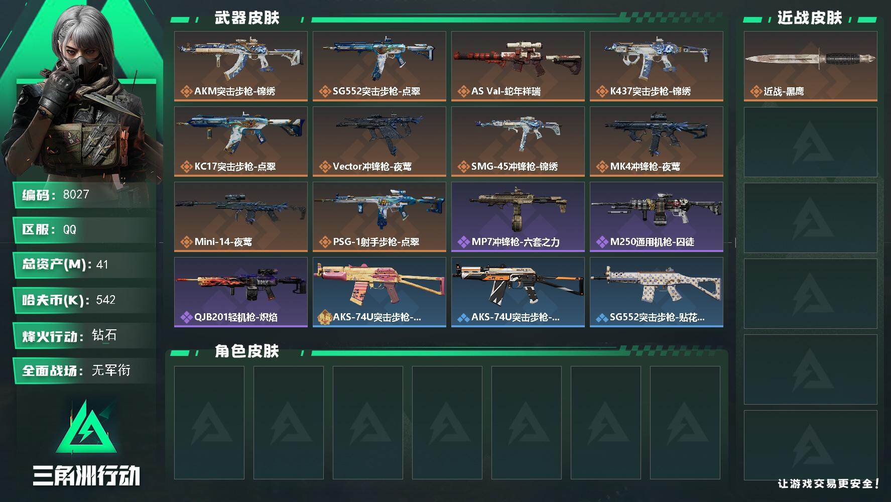 三角洲行动账号QQ总资产(M)：41M/哈夫币(K)：542K/哈夫币(K)：542K/传说枪皮数：10/全面战场等级：1_段位：无段位/烽火地带等级：60_段位：钻石/近战-黑鹰/AKM突击步枪-锦绣/SG552突击