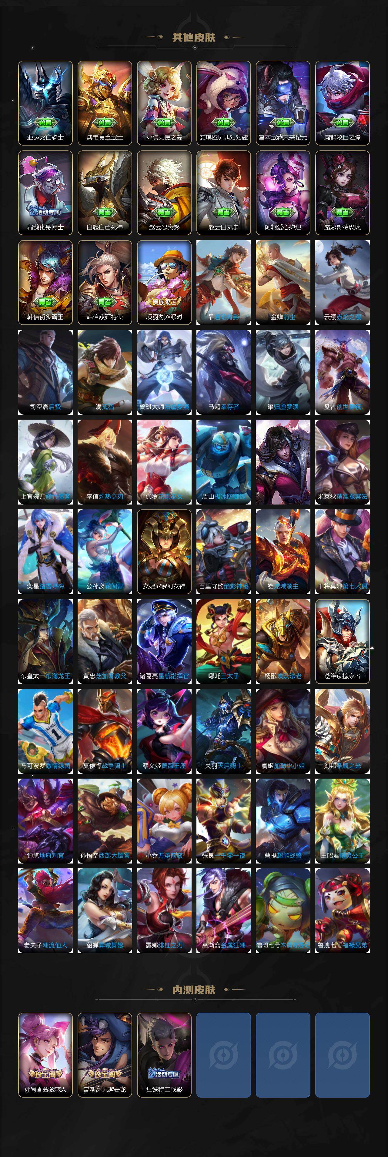 WZCMW4318911王者荣耀账号详情图4