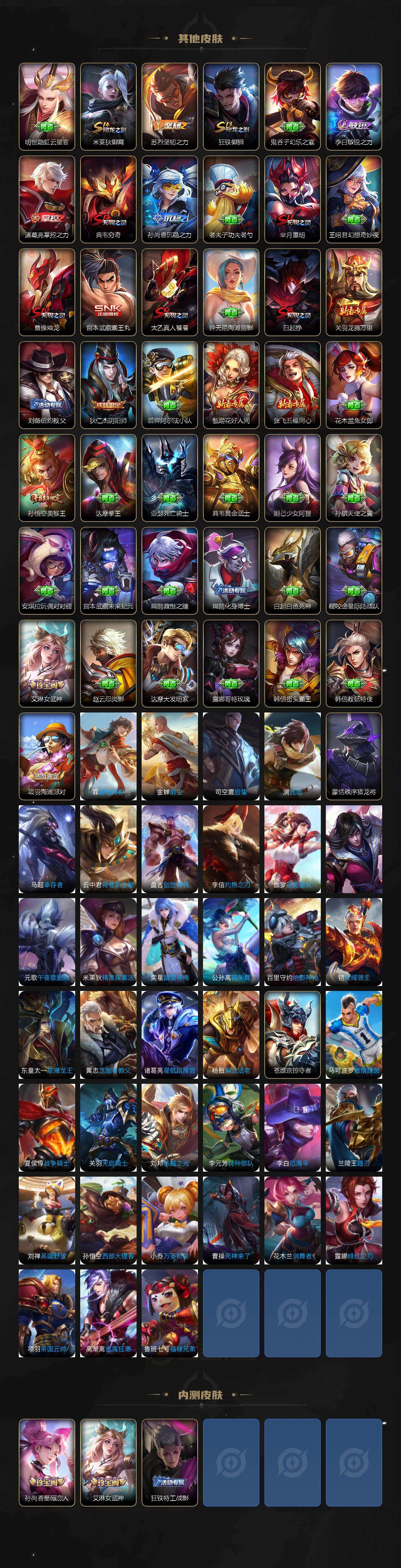 WZLX4293780王者荣耀账号详情图5