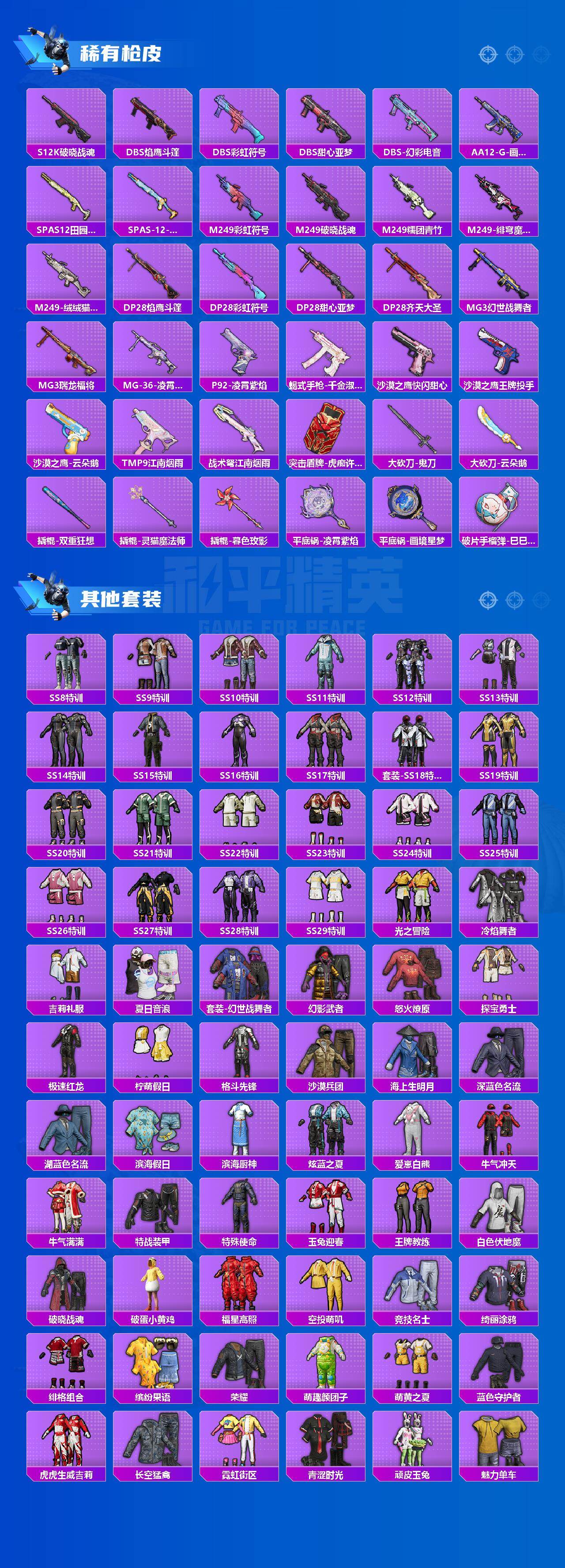 HPQM4166083和平精英账号详情图5