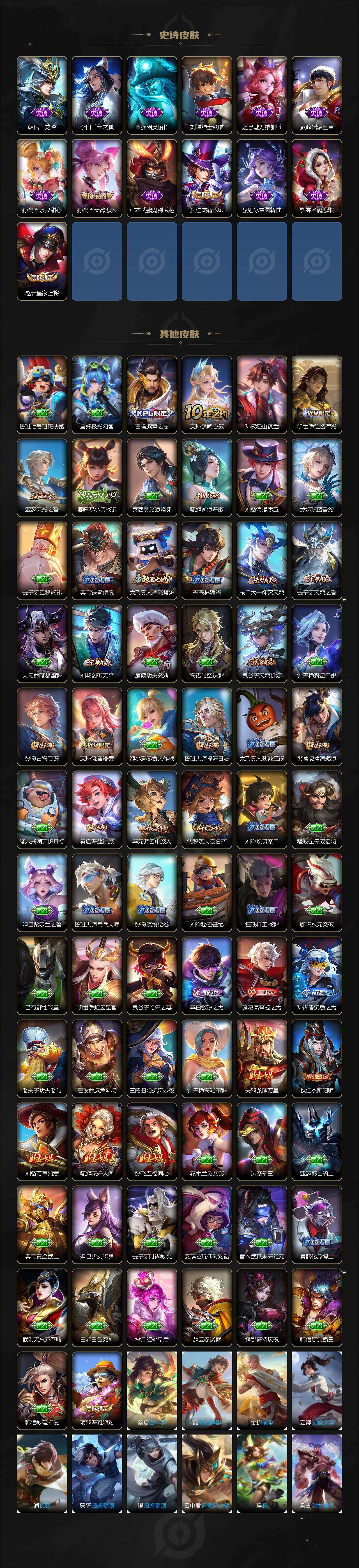 WZQM4301692王者荣耀账号详情图4