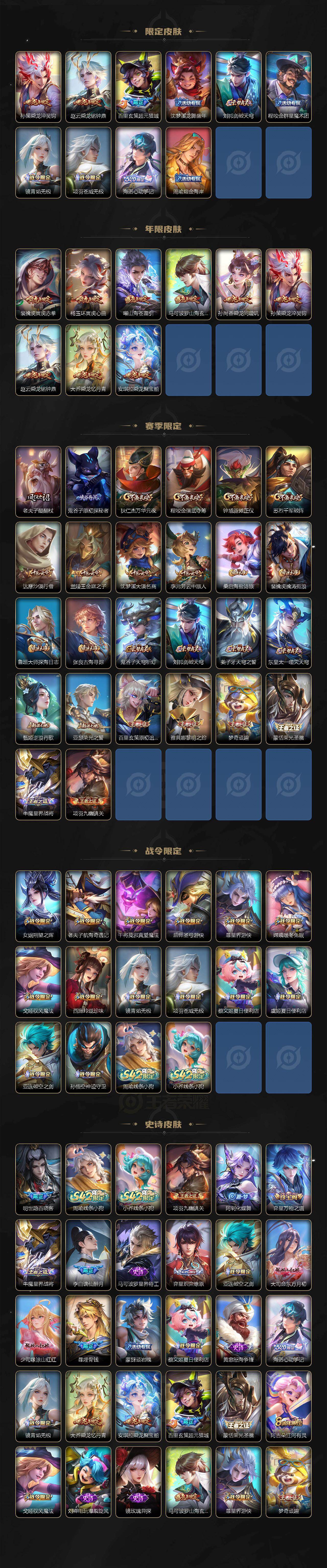 WZLX4289973王者荣耀账号详情图3