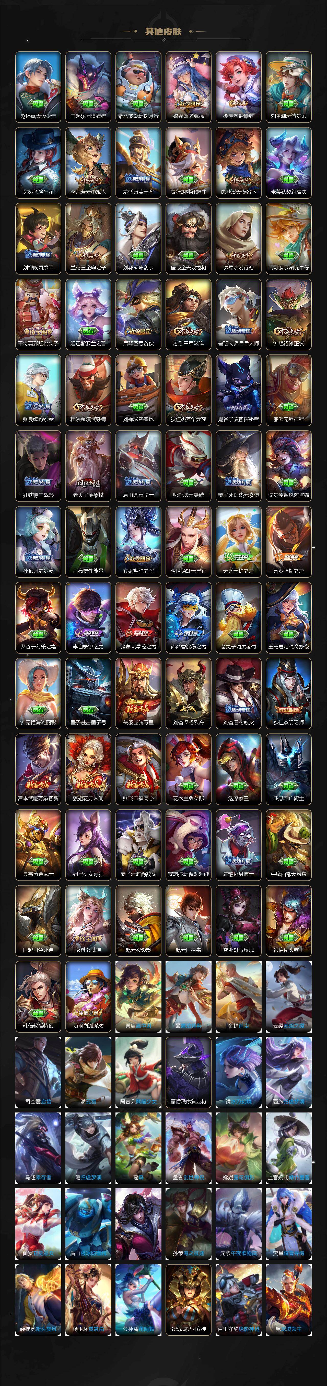 WZLX4289973王者荣耀账号详情图5