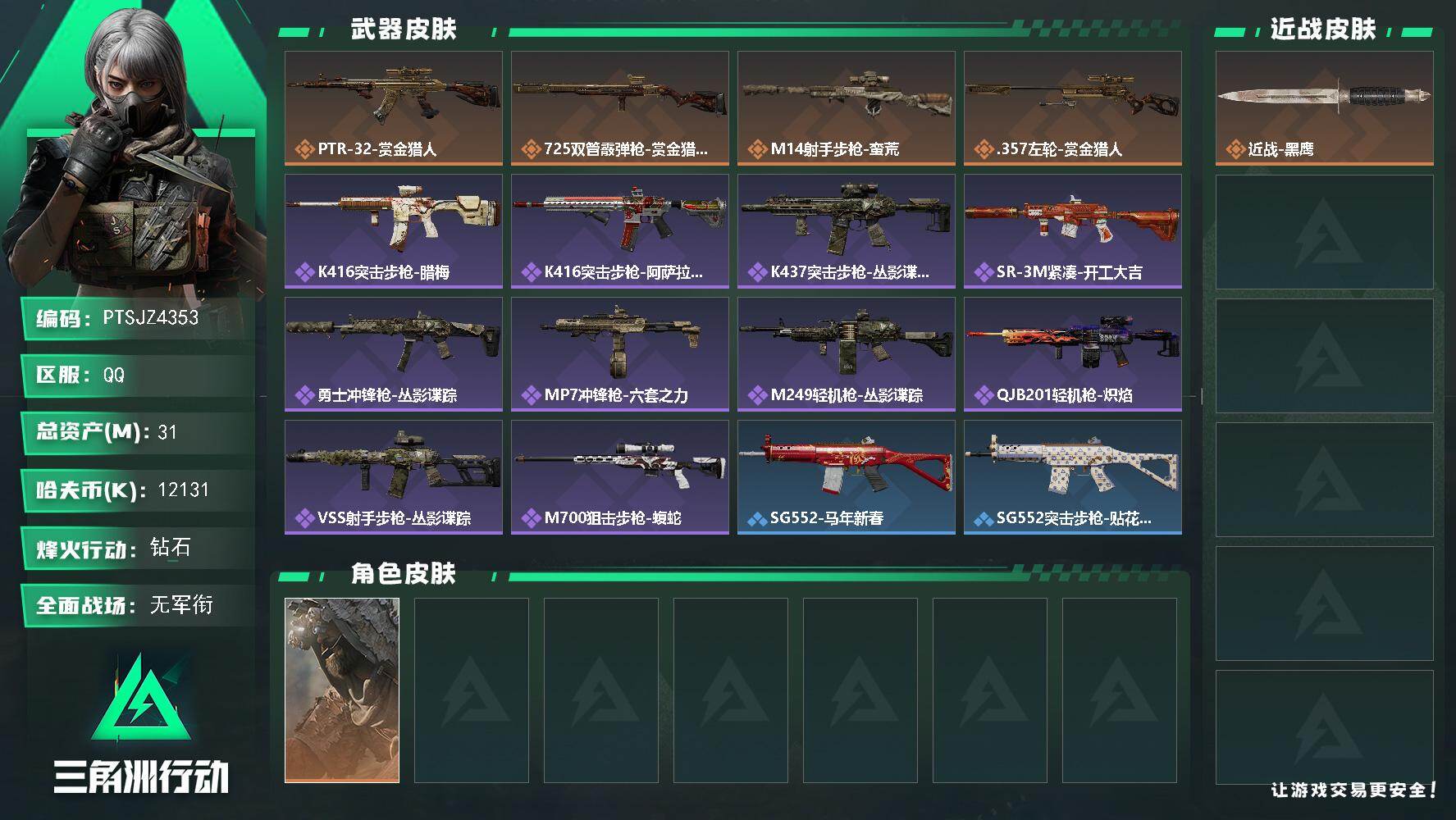 三角洲行动账号QQ【PTSJZ4353】总资产(M)：31M/哈夫币(K)：12131K/哈夫币(K)：12131K/