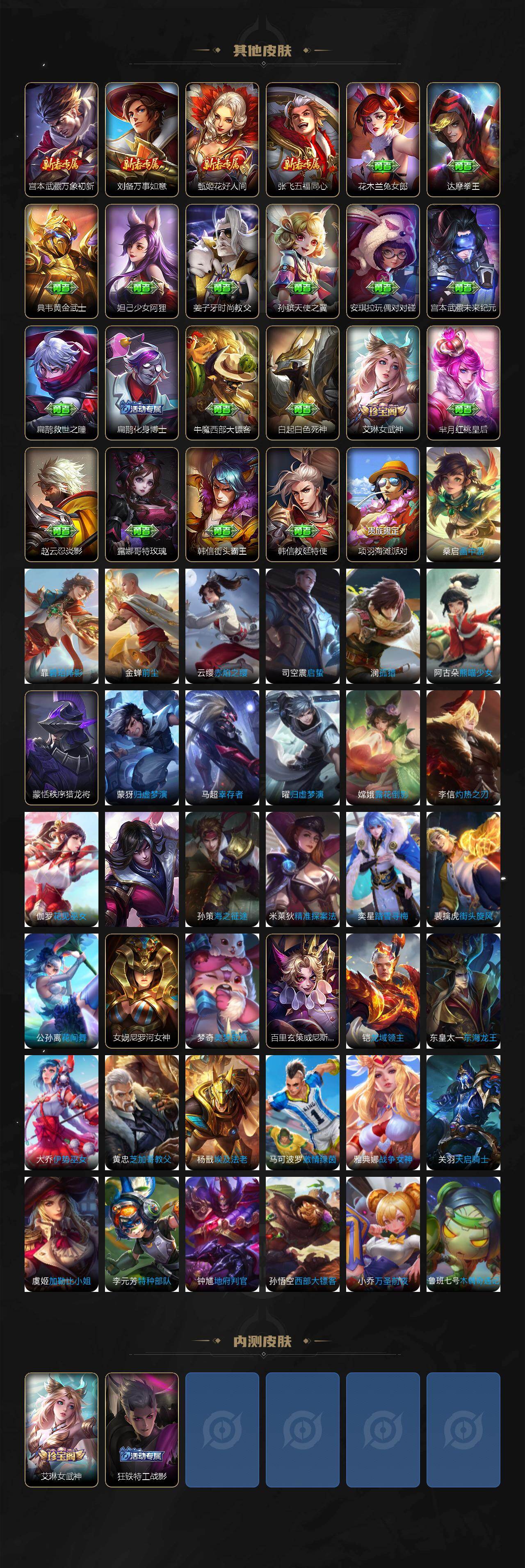 WZQM4292295王者荣耀账号详情图6